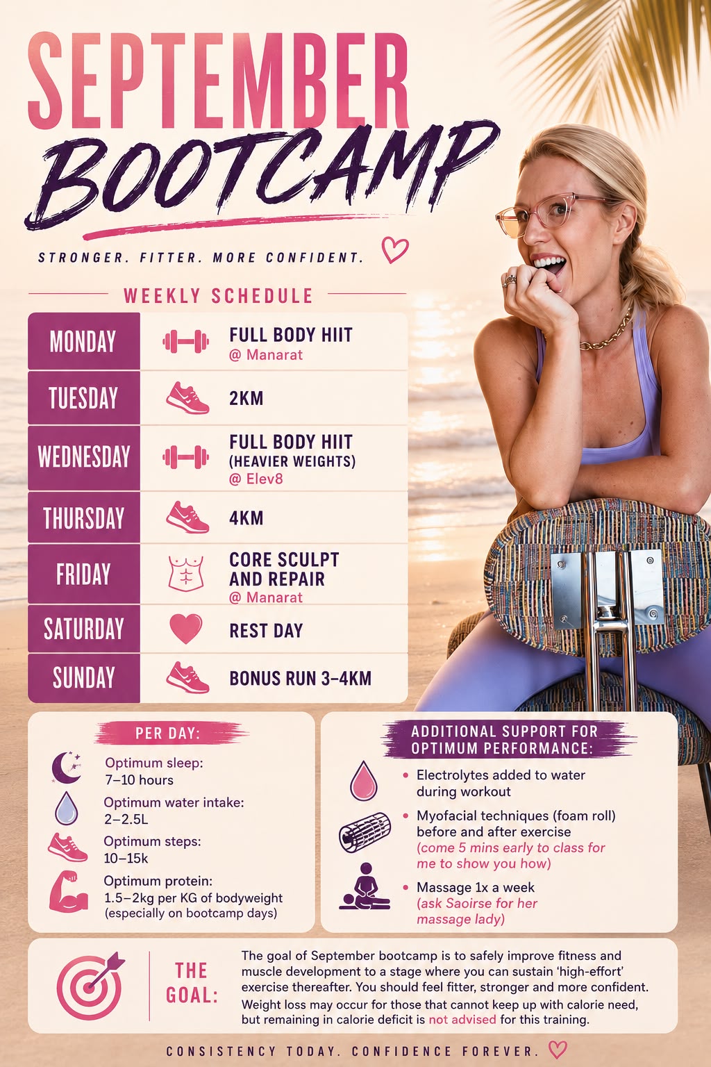 Monthly Bootcamp Pass | 12 classes 1,200aed